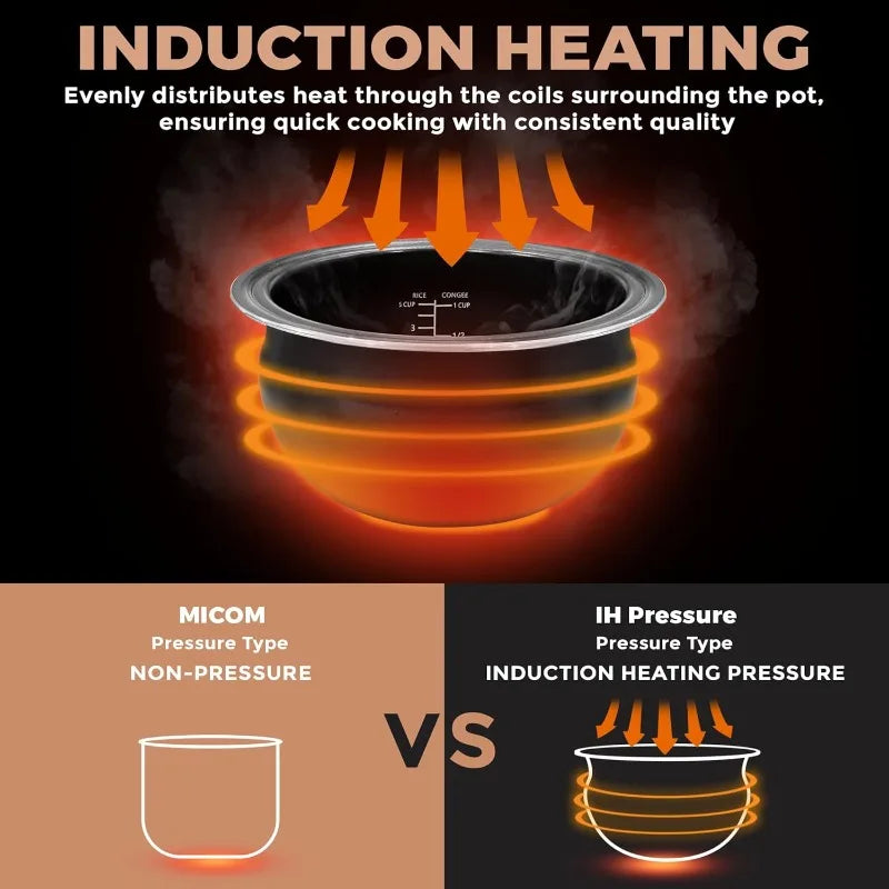 IH103 Pressure Induction Heating Rice Cooker and Warmer, 6 cup - Japan style - IH Technology with Steamer (1.5L)