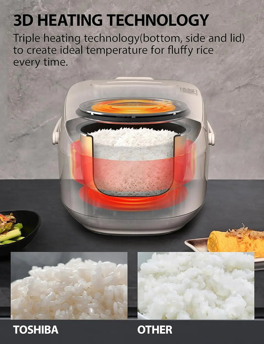 Rice Cooker 6 Cup Uncooked – Japanese Rice Cooker with Fuzzy Logic Technology, 7 Cooking Functions,